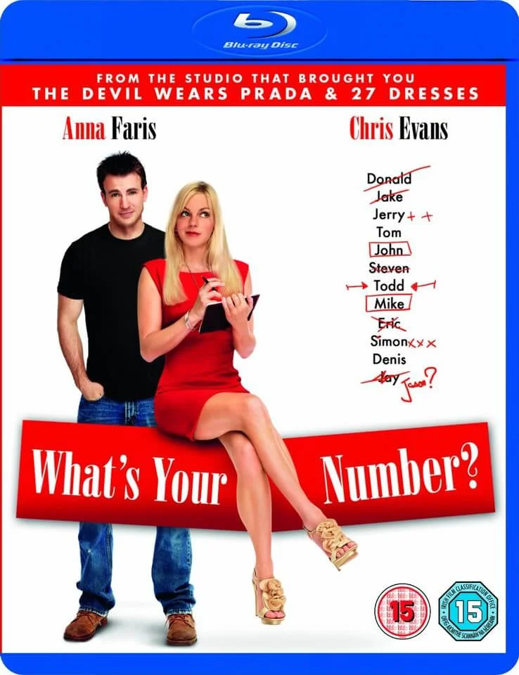 Whats Your Number Image 1