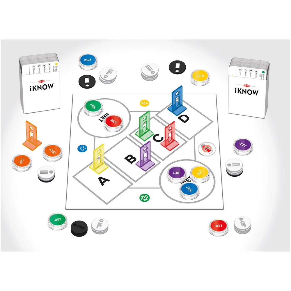 iKNOW Family Game Image 1