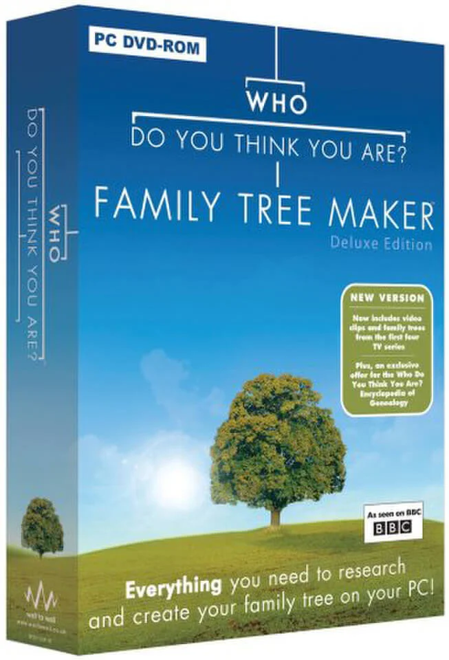 Who Do You Think You Are? FTM Deluxe Edition V3 Image 1