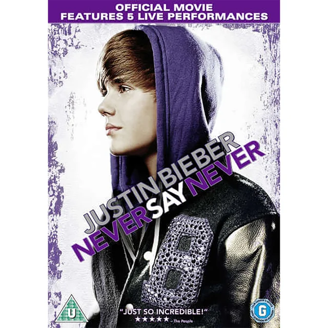 Justin Bieber: Never Say Never