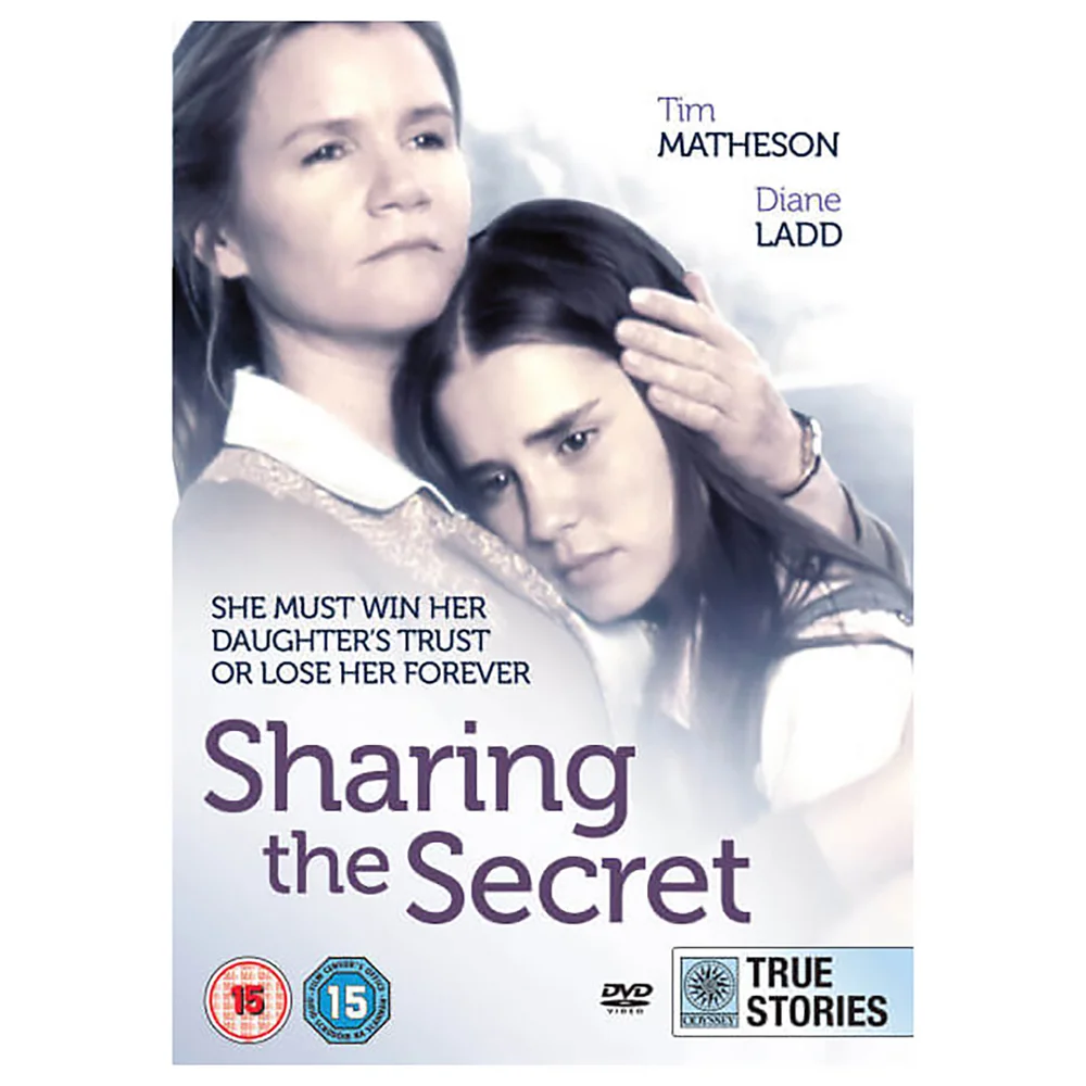 Sharing the Secret Image 1